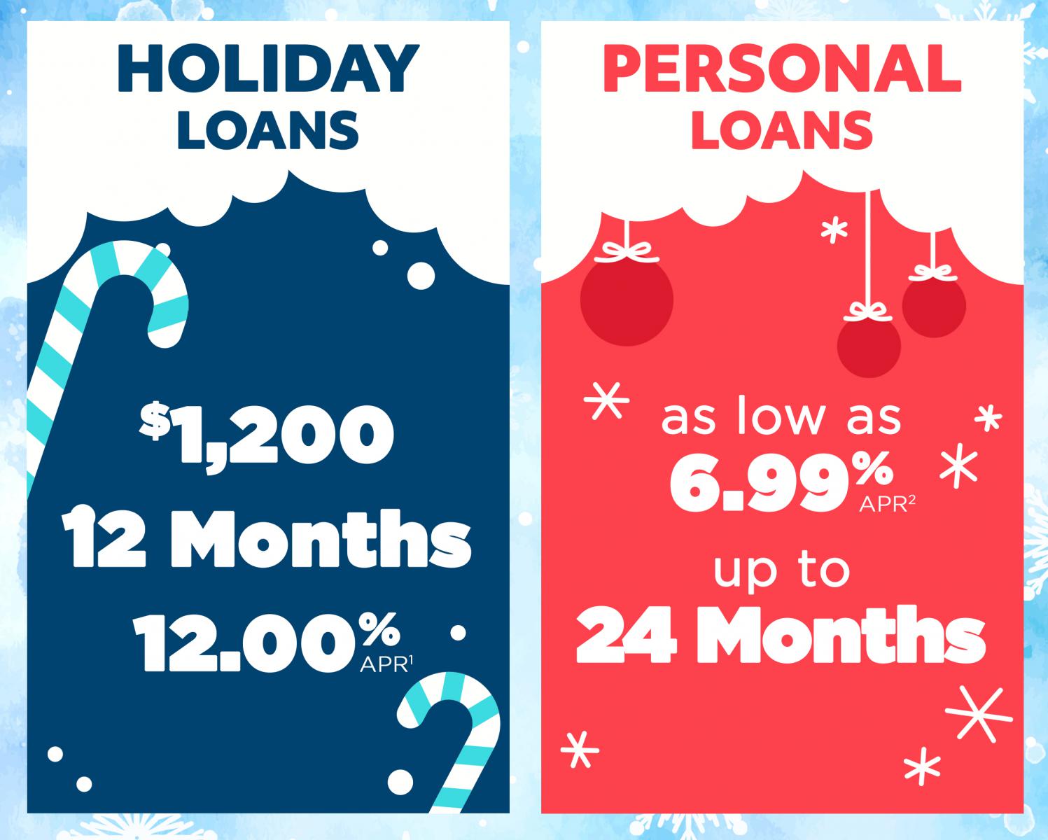 Holiday Shopping with a Holiday Loan CSE Federal Credit Union